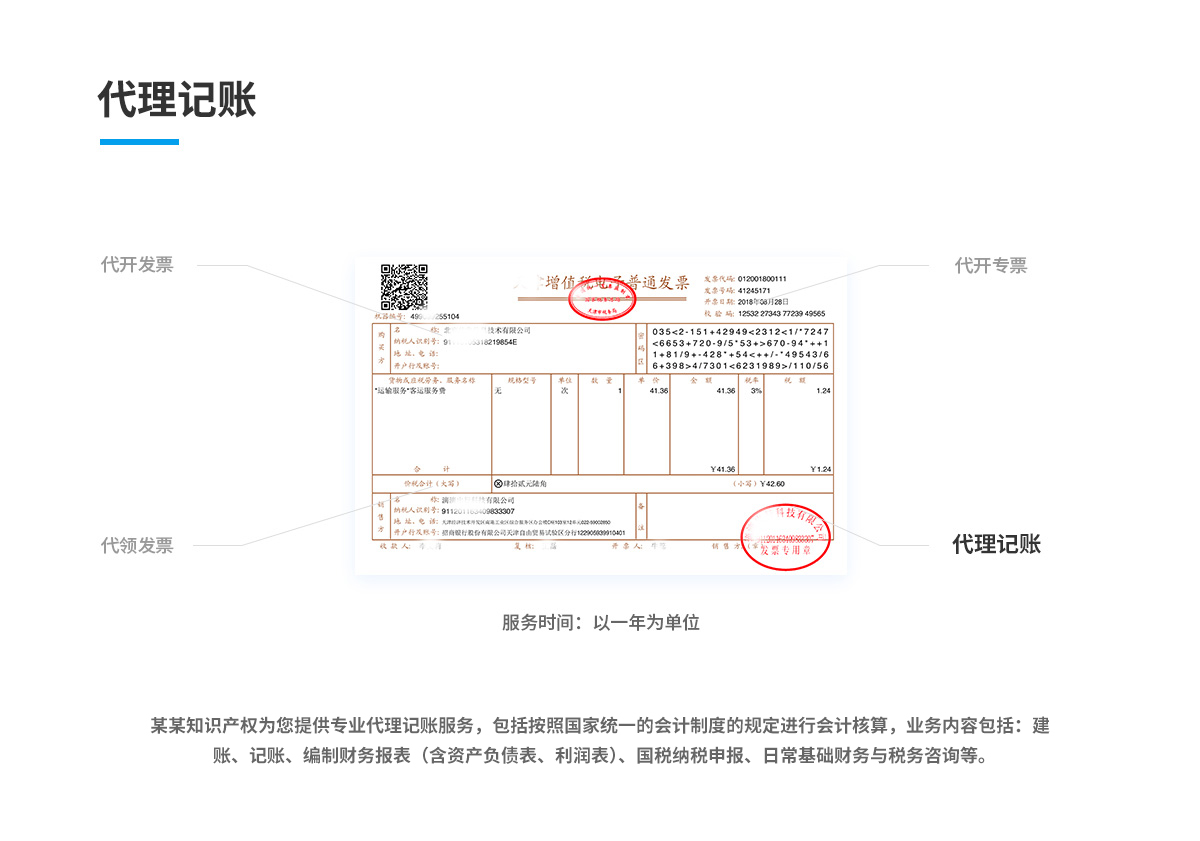 补发商标注册证(图1)